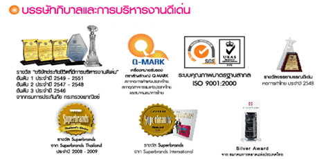 บรรษัทภิบาลและการบริหารงานดีเด่น