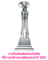 ถ้วยรางวัล